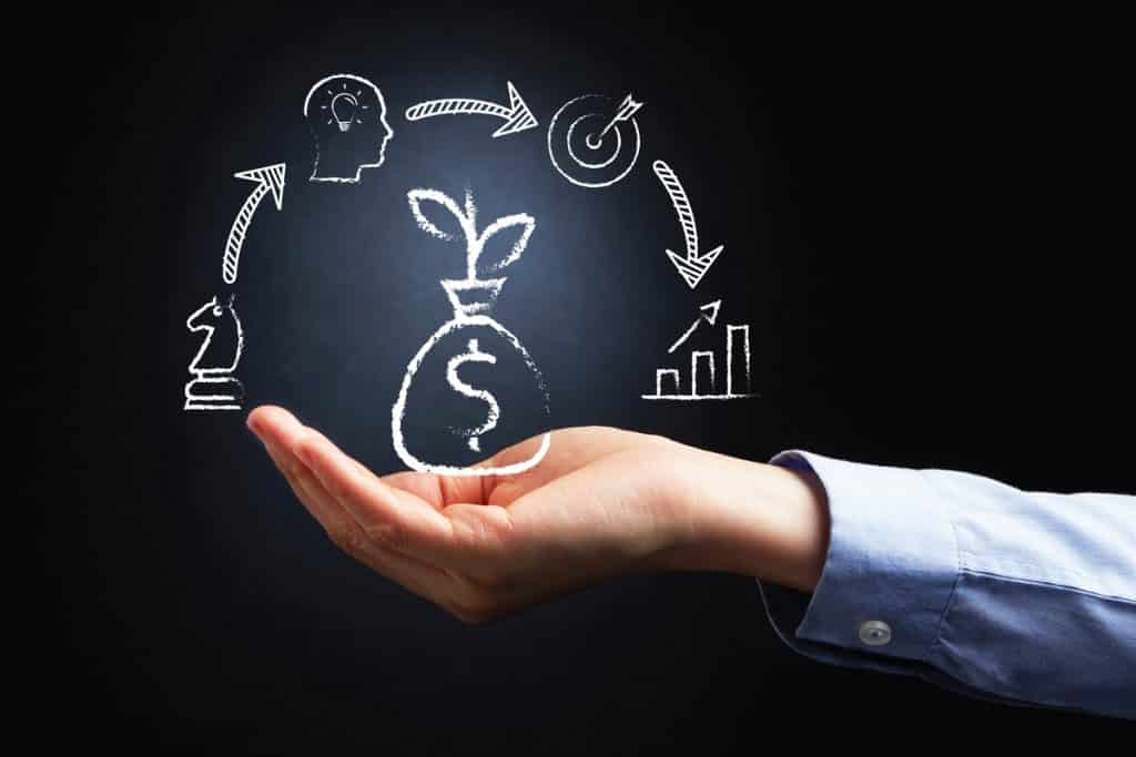 business process management